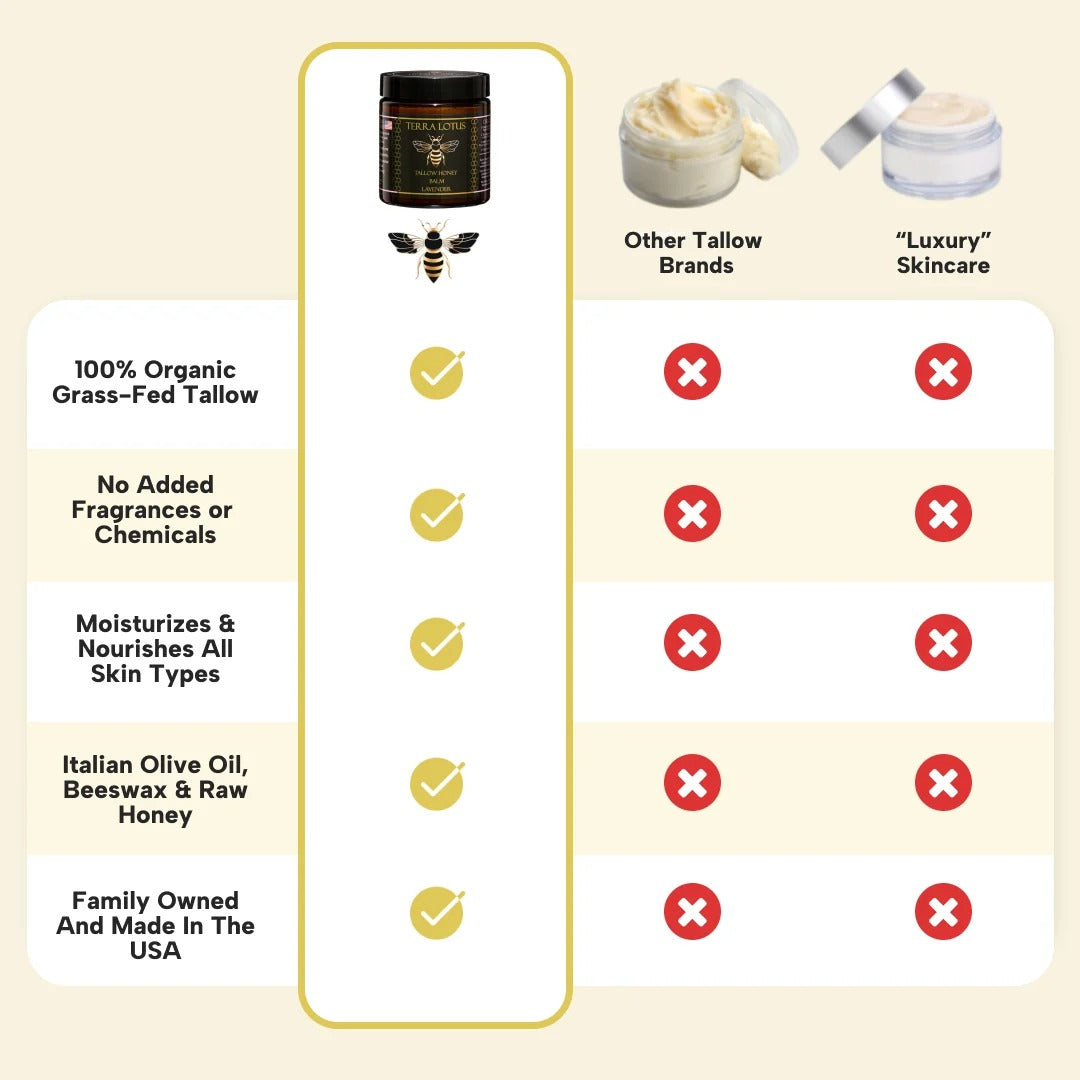 Tallow Honey Balm