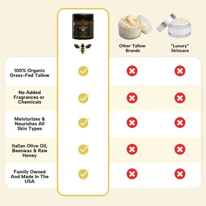 Tallow Honey Balm